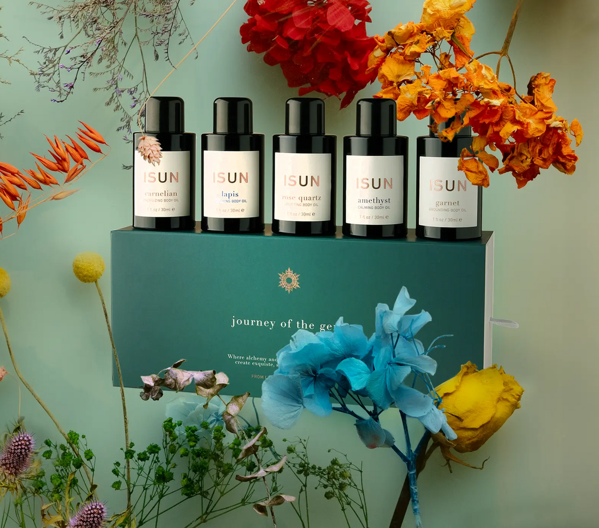 How to use this product