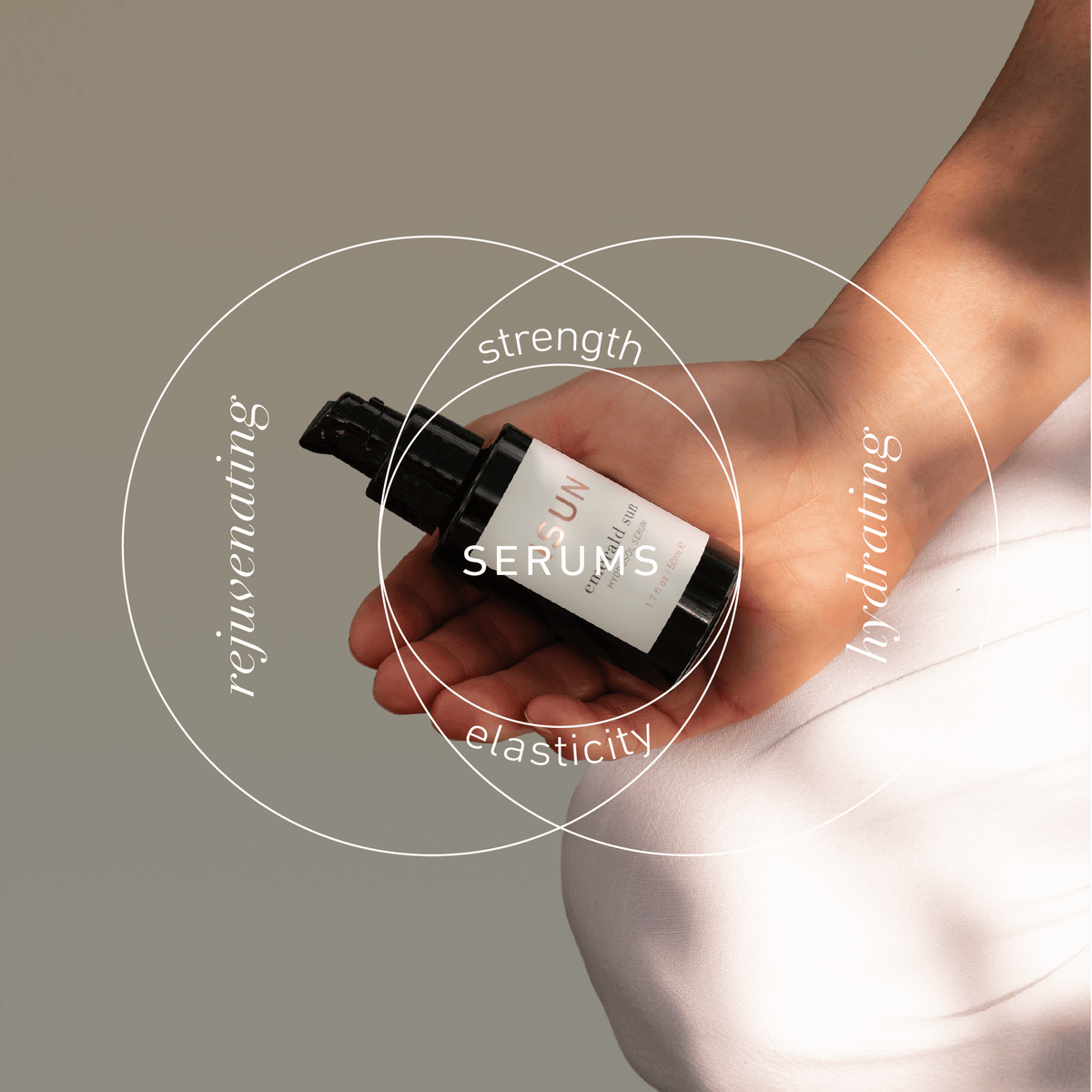 How to use this product